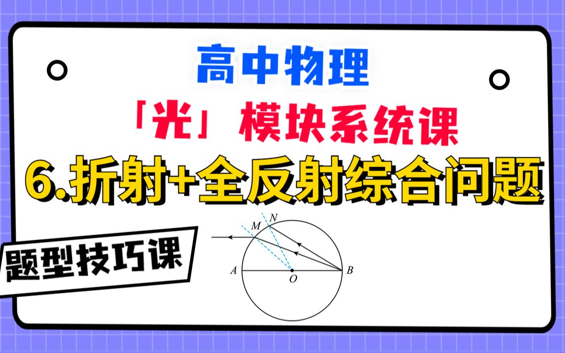【高中物理-光学系统课】6.折射+全反射综合问题