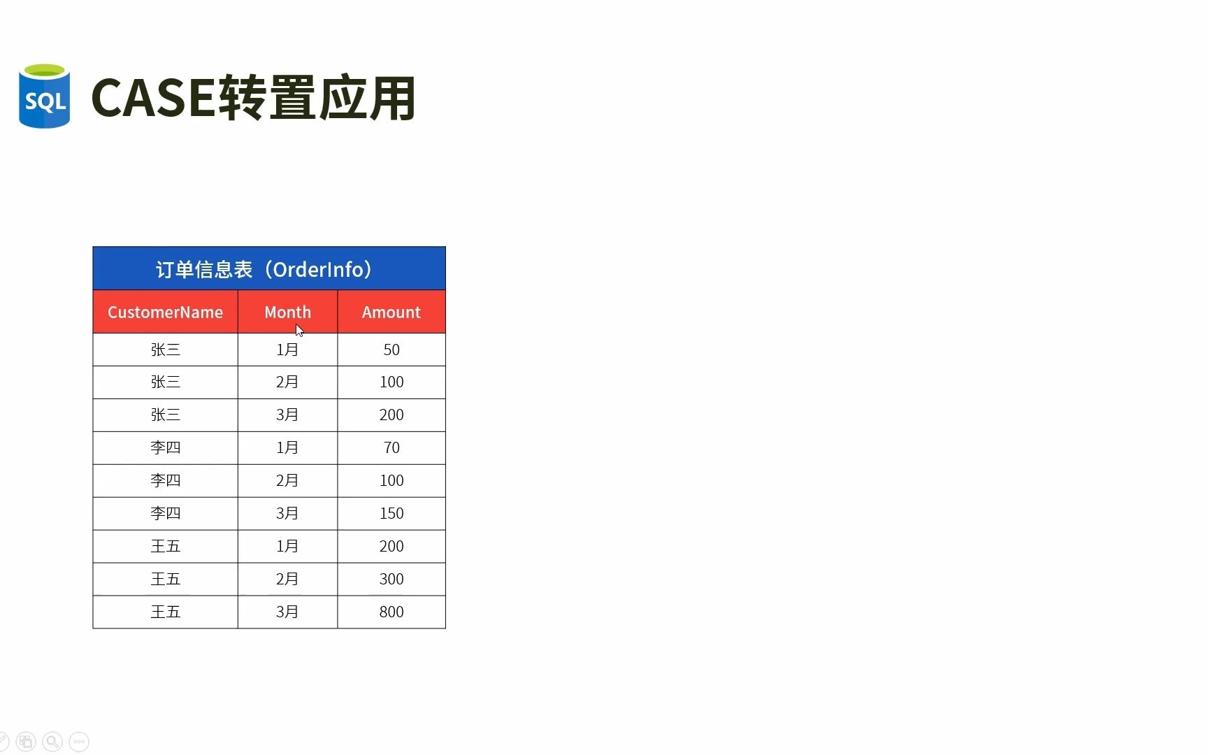 37. CASE转置应用哔哩哔哩bilibili