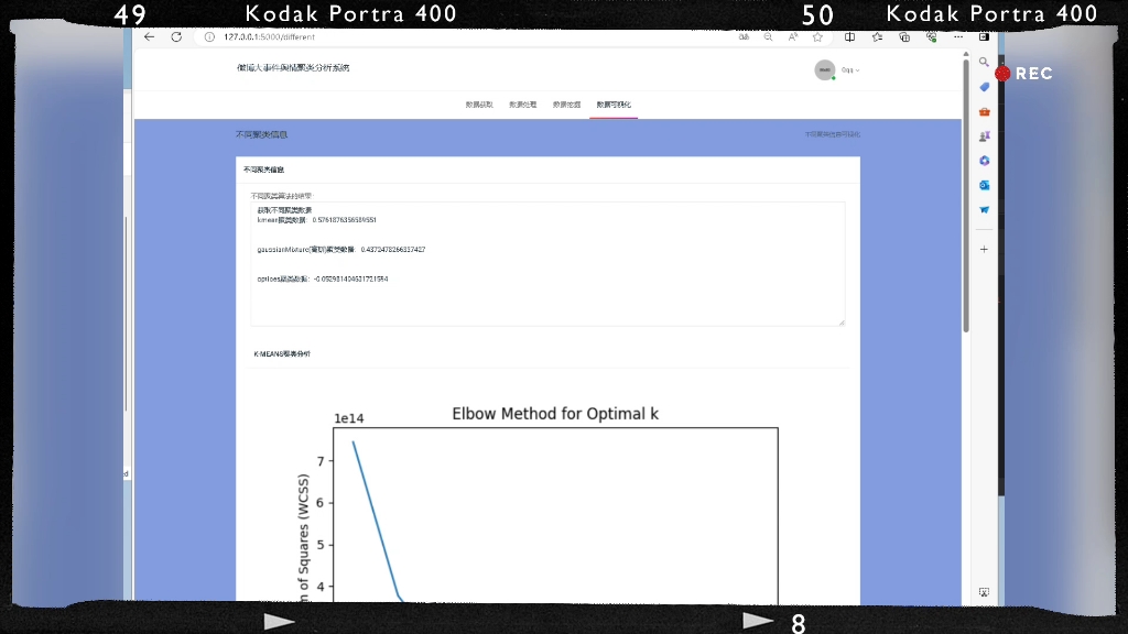 web人工智能开发，在线%聚类，微博，舆情%系统，基于python,pycharm,django,nlp,kmeans,mysql需要定制或是demo可联系哦。