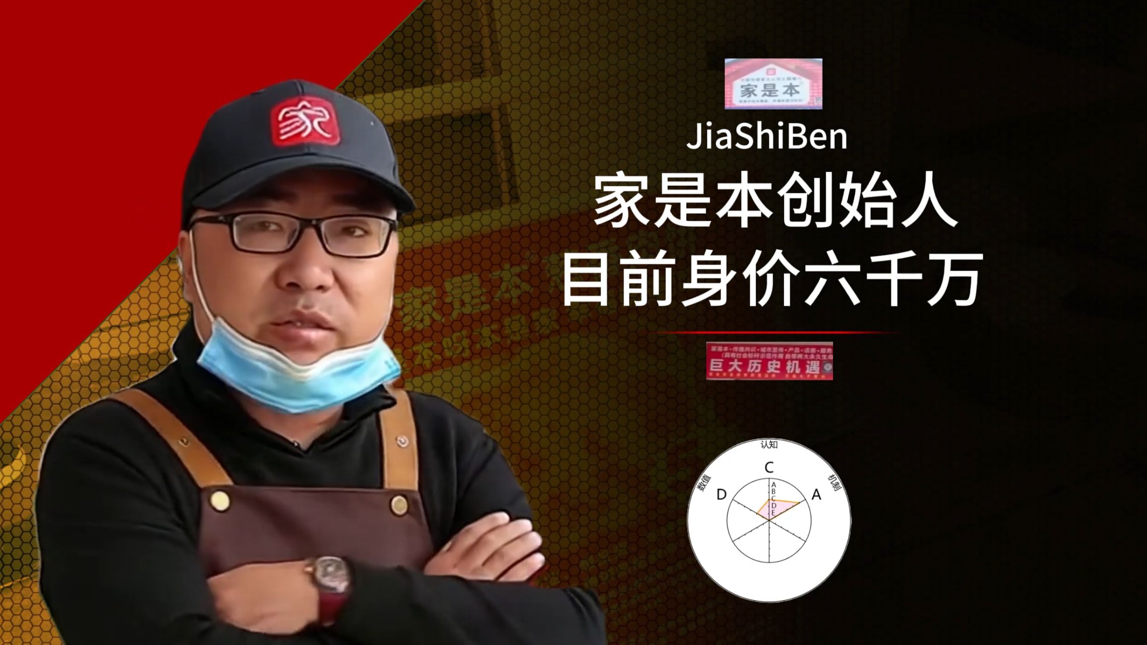 ⚡请选择你的餐饮合伙人⚡