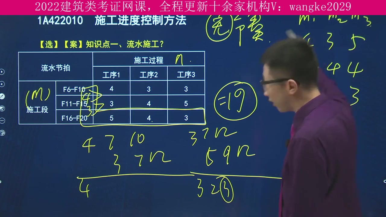 海南省,建筑类考试2022年全程班,咨询工程师,解题技巧之降龙十八掌哔哩哔哩bilibili