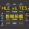 TES vs HLE 数据前瞻【全球先锋赛】_英雄联盟