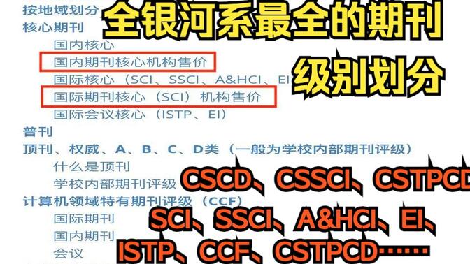 什么是水刊、顶刊顶会？期刊级别划分及机构售价，sci，ccf，ssci，ei，国内核心…