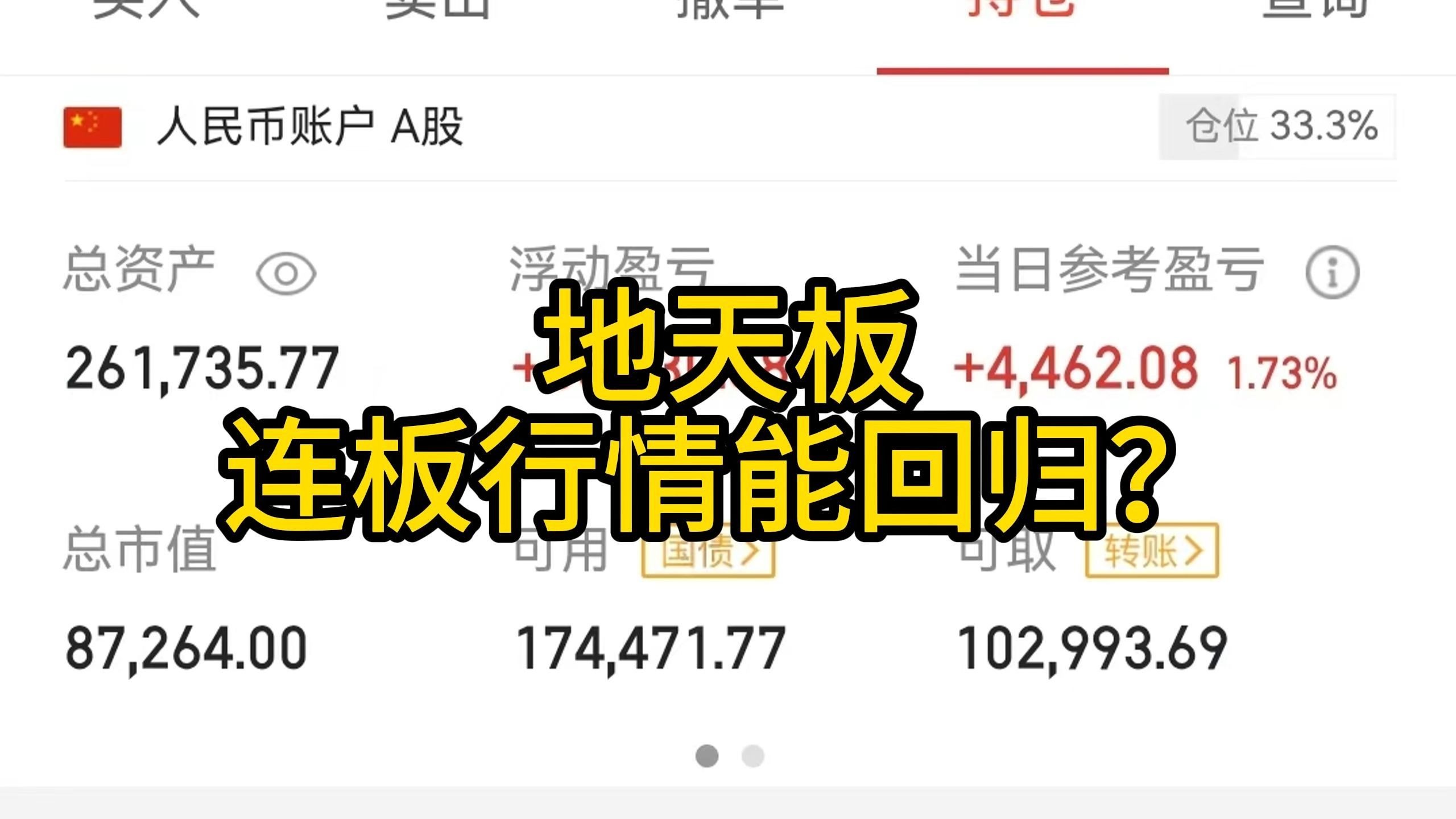 地天板，连板行情能回归吗？明天盘前计划