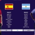 【卡塔尔世界杯决赛】西班牙VS阿根廷（最后一战）