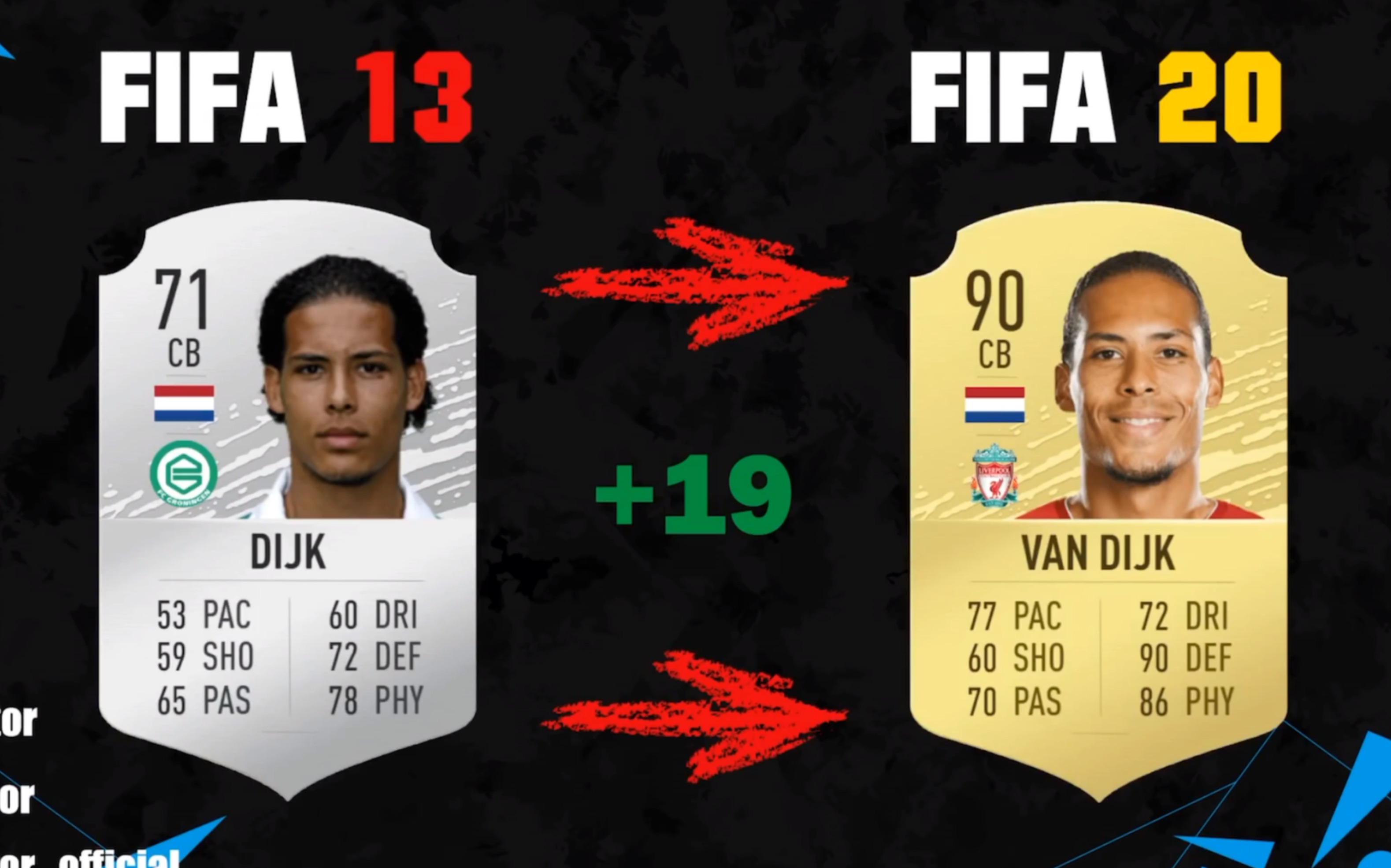 利物浦球星们第一张fifa卡与fifa20的对比