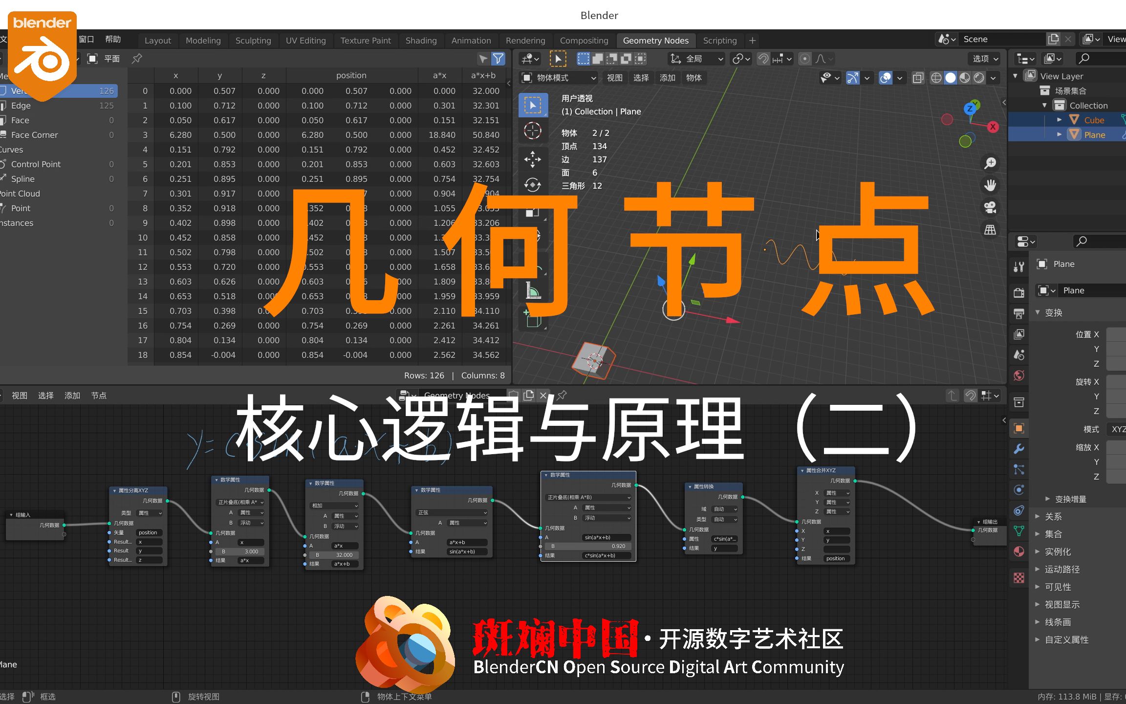 【BlenderCN直播回放】几何节点的核心逻辑与原理(二)(2021.07.07)哔哩哔哩bilibili