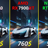 RX 9070 vs RTX 5070 vs RX 7900 XT - 双分辨率实测（1440p/4K