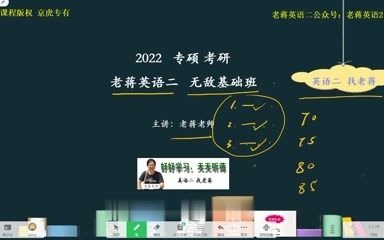 2022年英语考研全程班(基础强化冲刺)01.老蒋英语二ⷮŠ无敌基础班第一讲哔哩哔哩bilibili