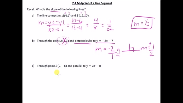 Midpoint of a Line Segment2哔哩哔哩bilibili