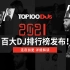 2021百大DJ排行榜发布！9位华人DJ上榜！快速盘点AMF颁奖夜 |『蝙蝠电音资讯』