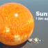 3D视频等比例展示太阳系行星给你看