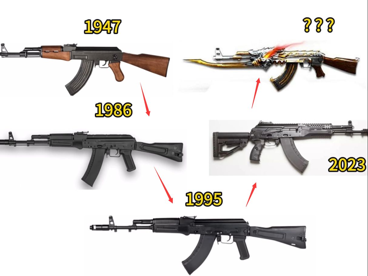 AK全系列进化史（含最新）