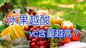 如何正确选择维生素c 0374ac4aadf74d5b12283713e80d32089af95fb8.jpg@280w_158h_1c_100q.jpg
