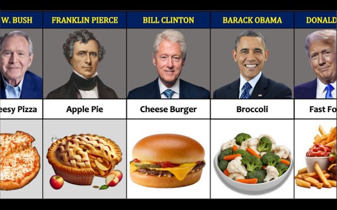 每位美国总统最喜欢的食物是什么？