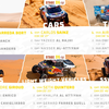 达喀尔Dakar2021第6比赛日