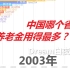 【数据可视化】中国哪个省养老金用得最多？