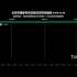 【风铃数读】全球各国固定宽带线路数1998-2019