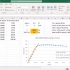 Excel 绘制 0.2%残余应变 获得 屈服极限 | Excel 绘制 应力应变曲线 | 英文教学 | 工程材料