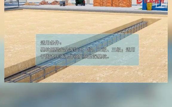 工地基坑支护施工动画——地下连续墙！