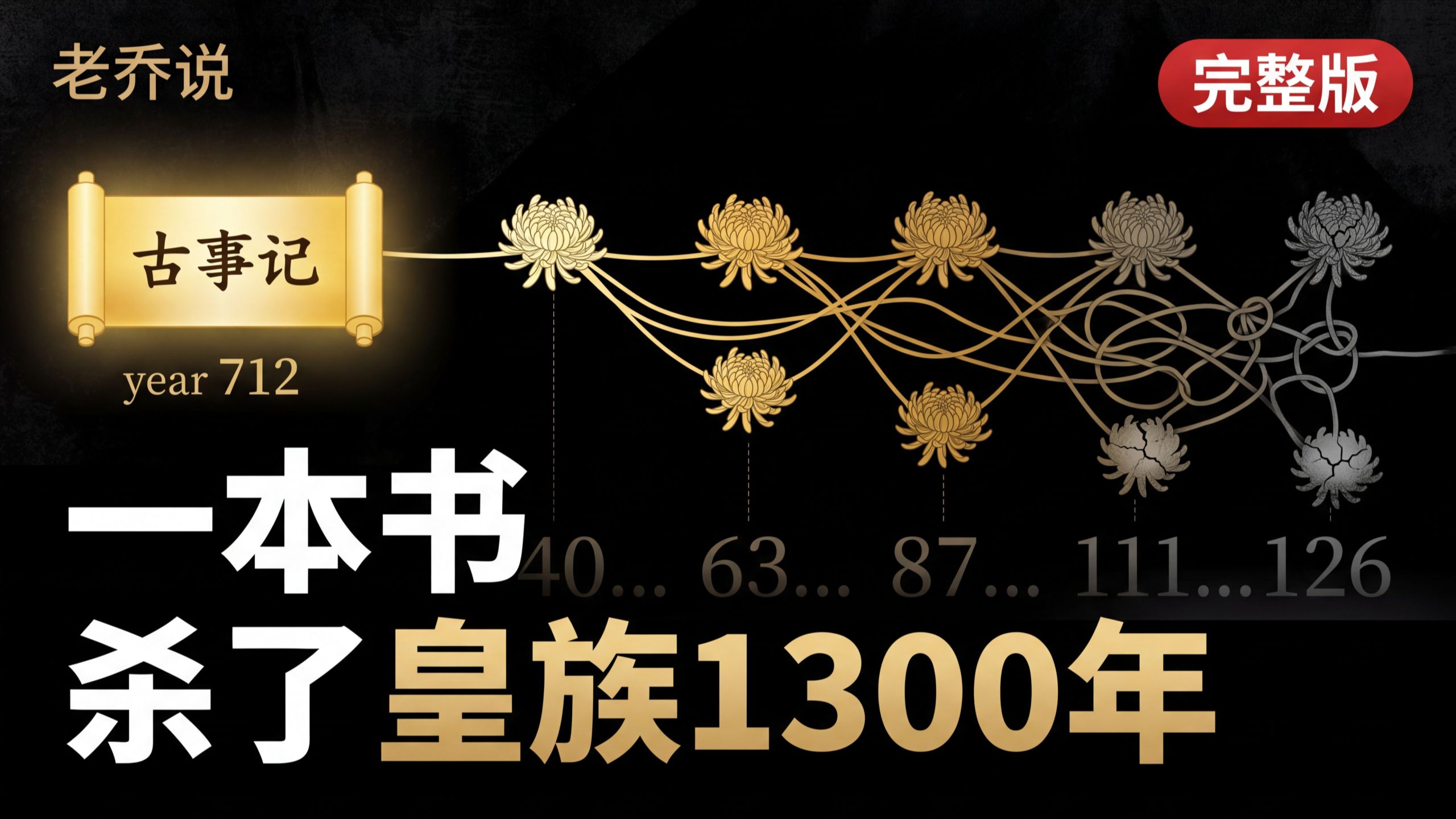 一本书如何锁死日本天皇家族的