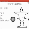 记忆宫殿记忆法 第一课 图像训练原理