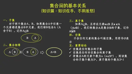 集合间的基本关系知识篇：空集、子集、真子集