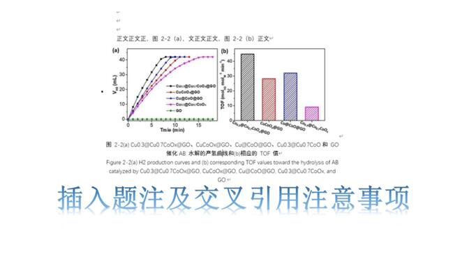 毕业论文插图  插入题注及交叉引用注意事项