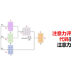 47-注意力机制-注意力评分实现-自然语言处理-pytorch