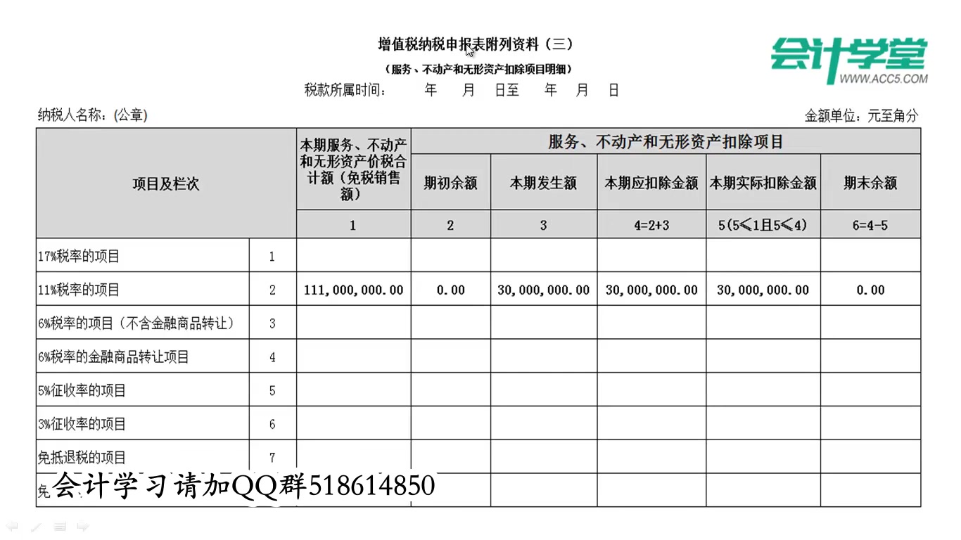 超市会计报税做账教程_会计报税视频课程_成本会计报税做账资料