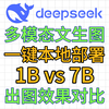 DeepSeek文生图大模型Janus-Pro 1B vs 7B出图效果对比