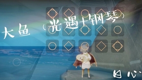 幻昼的曲谱_幻昼钢琴曲谱(2)