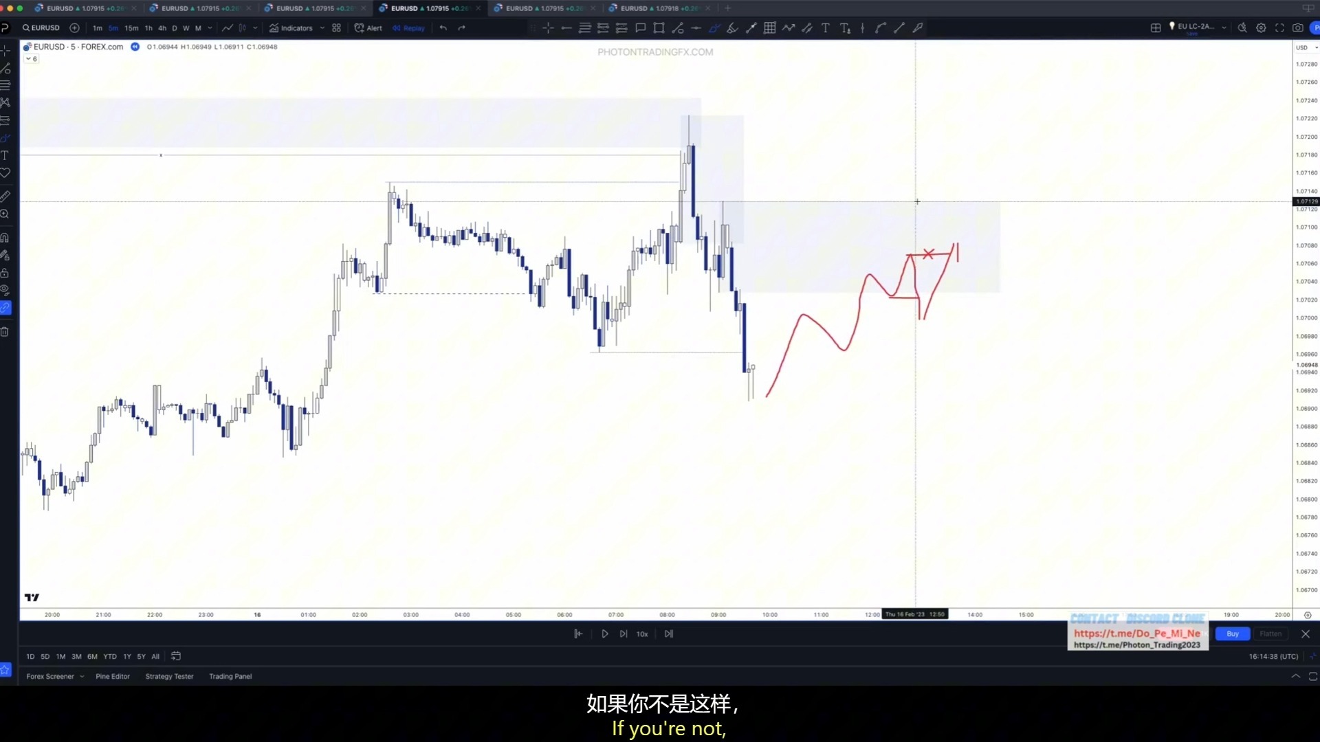 Photon Trading光子交易2024学习49课. LC - 1 - 何时使用它（阶段 A [和 B] - 示例 1）
