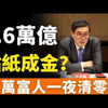 惨不忍睹!3.6万亿暴雷!248家企业集体破产，15万中产家庭被套牢，血本无归!又一金融巨鱬崩塌!钱已经还不上了，撑不下去了，法人遭清算