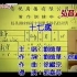【1080P修复版】刘德华 – 十七岁 MV  坚持初心，从未改变。