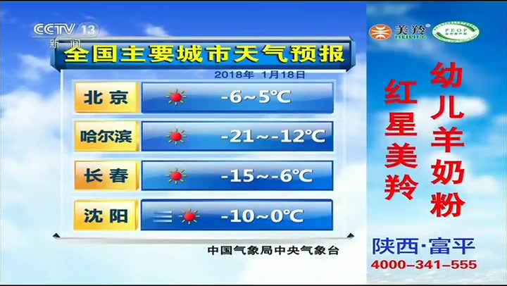 cctv13全国主要城市天气预报20180118上午