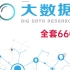 【年薪50必看-真·2021超完整版660集大数据实战课+项目讲解】从入门到吃透只差这一个教程-Linux、HADOOP