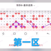 福彩快乐8第24287期推荐（18:00直播收徒