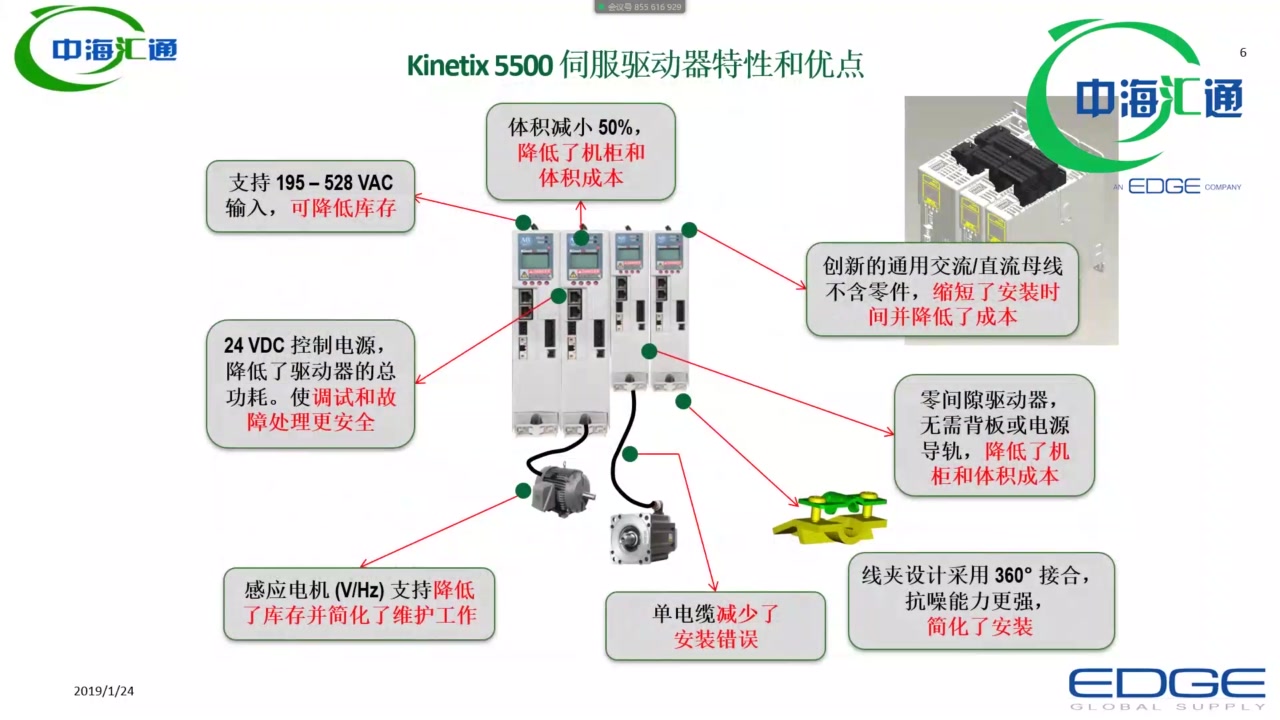 罗克韦尔自动化：伺服系统
