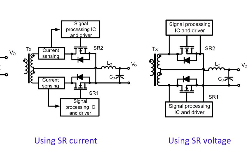 LLC等隔离变换器的同步整流方法--电力电子研究生课程节选
