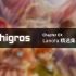 【Phigros】2.3.0 Lanota精选集更新曲目预览