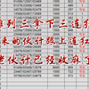 排列三拿下三连红，新来的伙计跟上连红了，老伙计已经收麻了