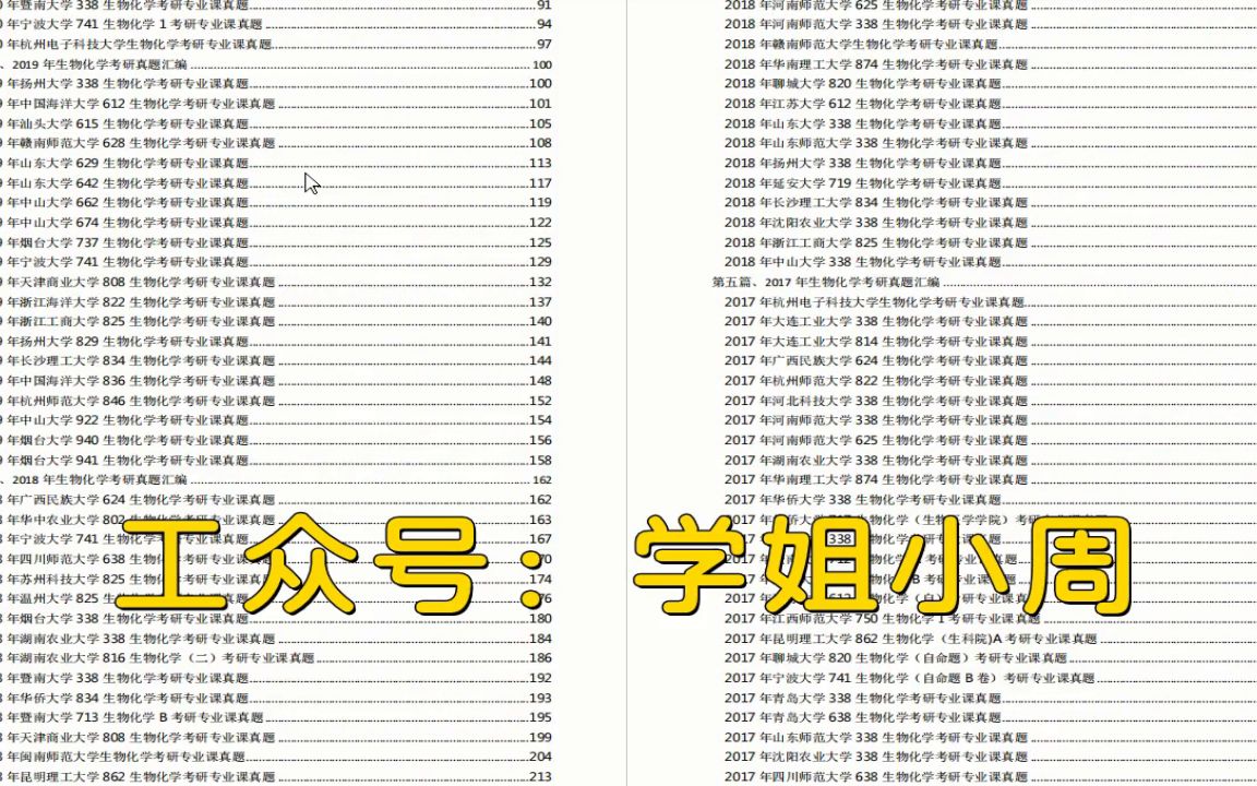 电子书2023年广东医科大学801生物化学 学术 考研精品资料哔哩哔哩bilibili