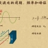 高中物理| 高中物理动画第23章 交变电流|05描述交流电的物理量-周期、频率和峰值