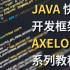 【命】Java 快速业务系统开发框架 Axelor 从入门到精通视频教程3：业务模块结构介绍与单表增删改查操作