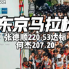 2025东京马拉松，张德顺02:20:53达标东京锦标赛何杰02:07:20杨绍辉209管油胜 211，吴向东 214，日本市山翼以2:06:00，太田苍生退赛