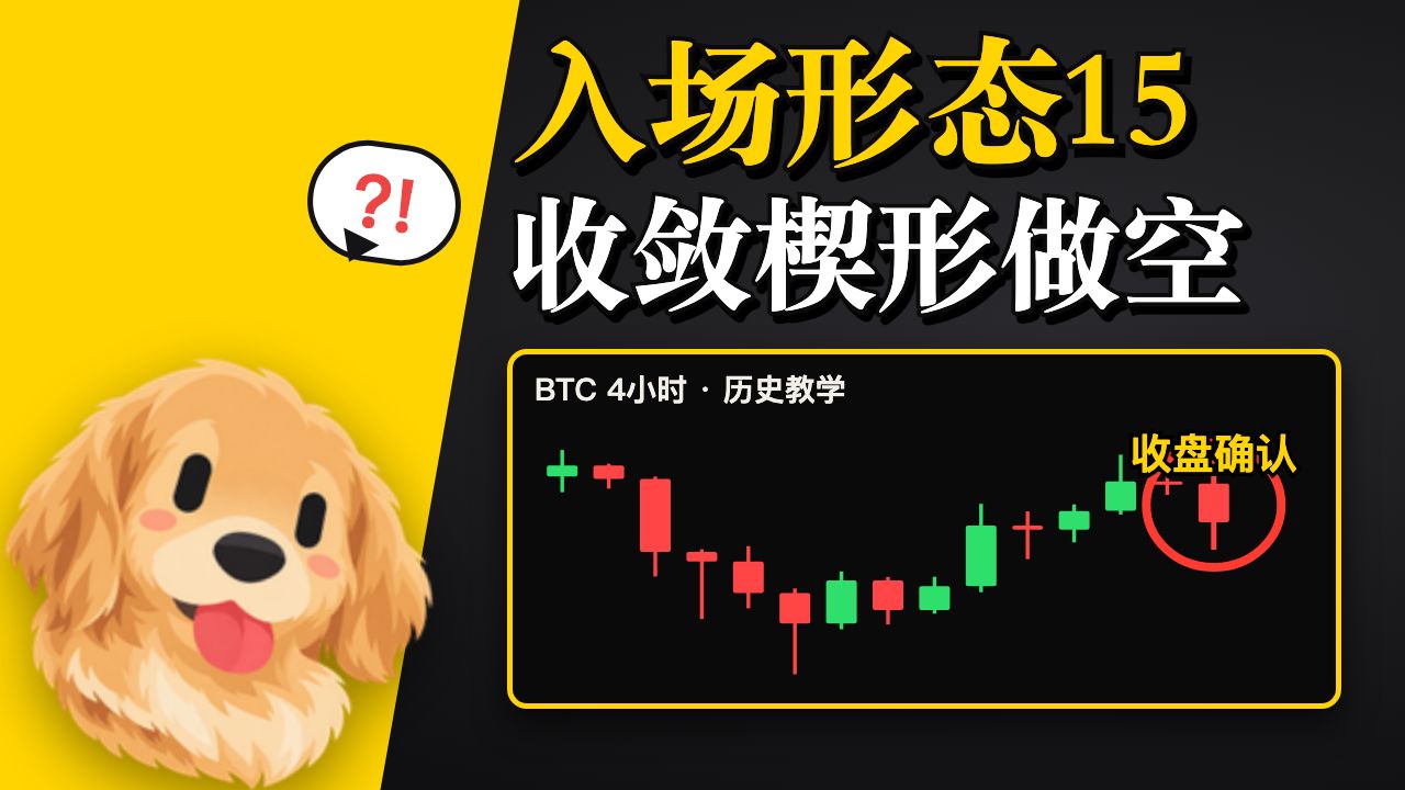 入场教学第15期｜收敛楔形做空