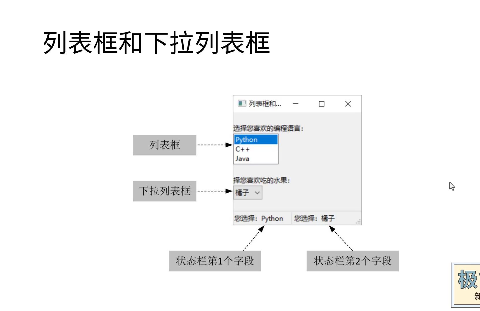 《极简C++：新手编程之道》17.7.2 列表框和下拉列表框