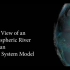 地球大气河流3D视图
