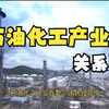 石化产业链（全屏
